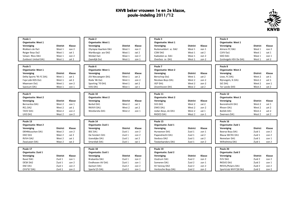 KNVB Beker Vrouwen 1E En 2E Klasse, Poule-Indeling 2011/'12