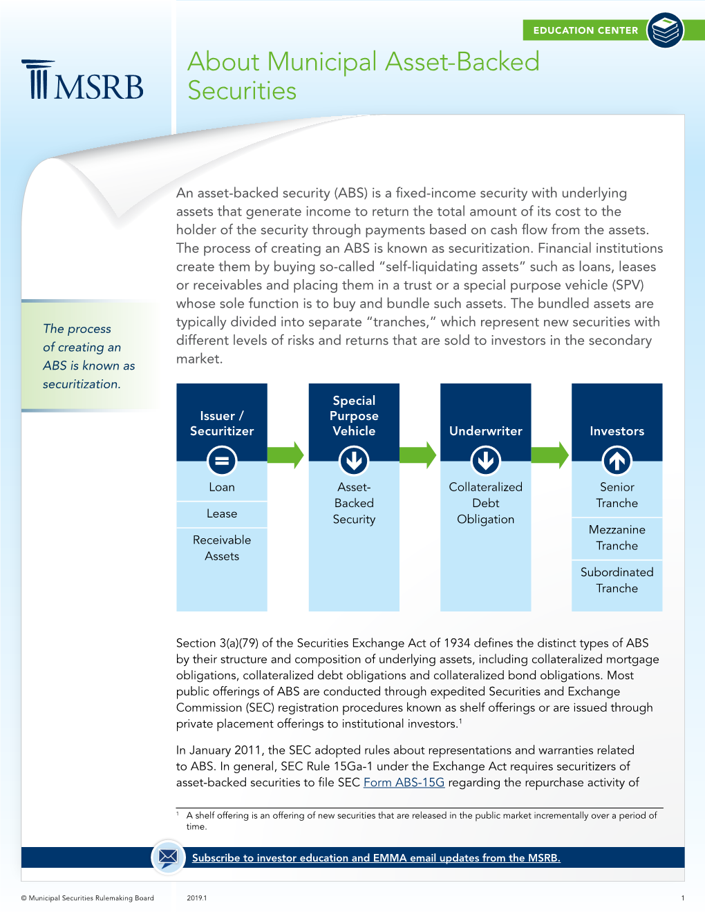 About Municipal Asset-Backed Securities