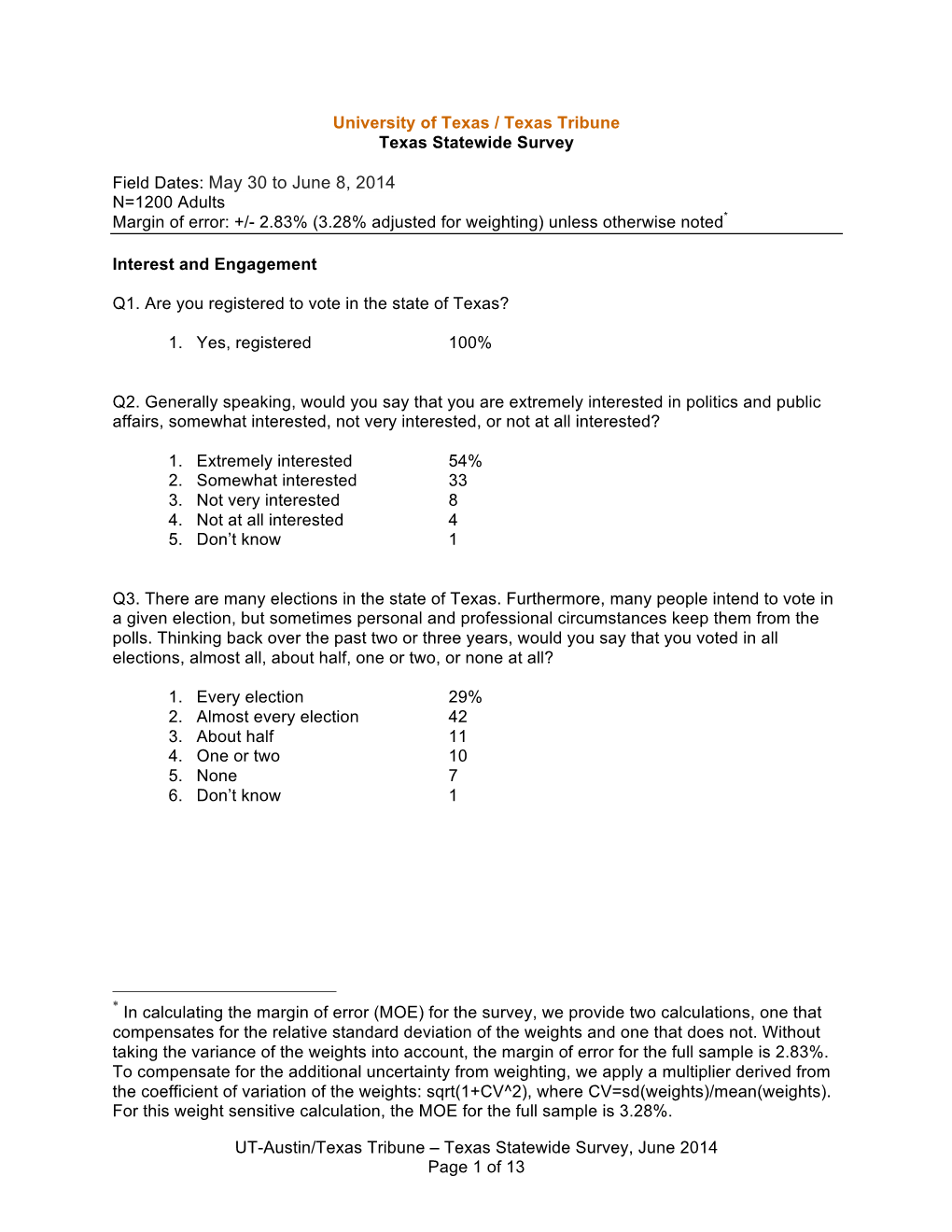 UT-Austin/Texas Tribune – Texas Statewide Survey, June 2014 Page 1 of 13 Political Figures and Elections