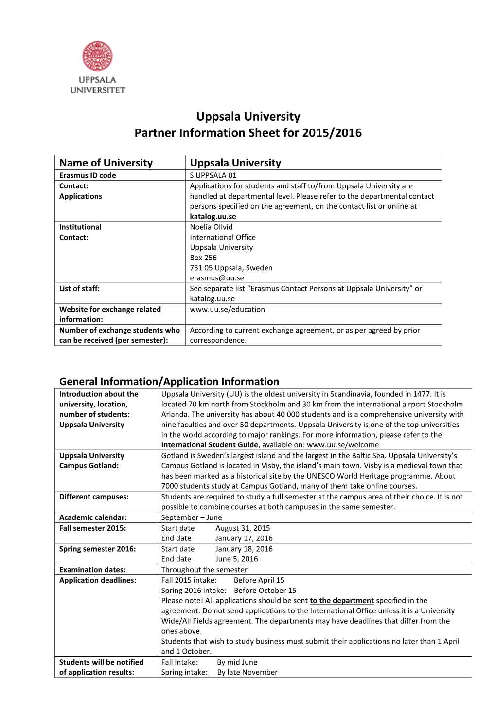 Uppsala University Partner Information Sheet for 2015/2016