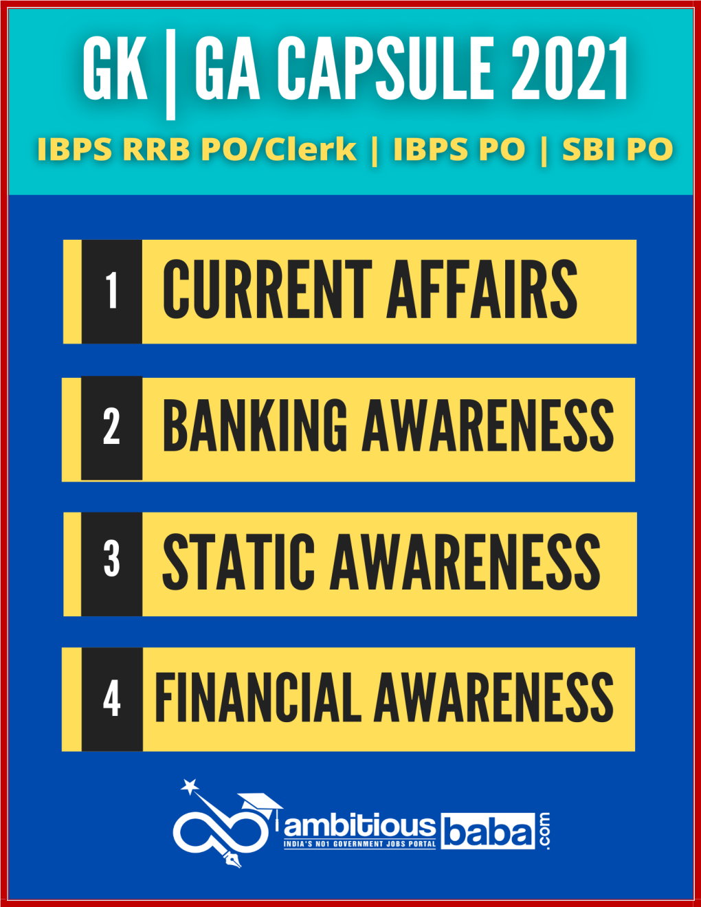 SBI PO Mains GK Capsule 2021