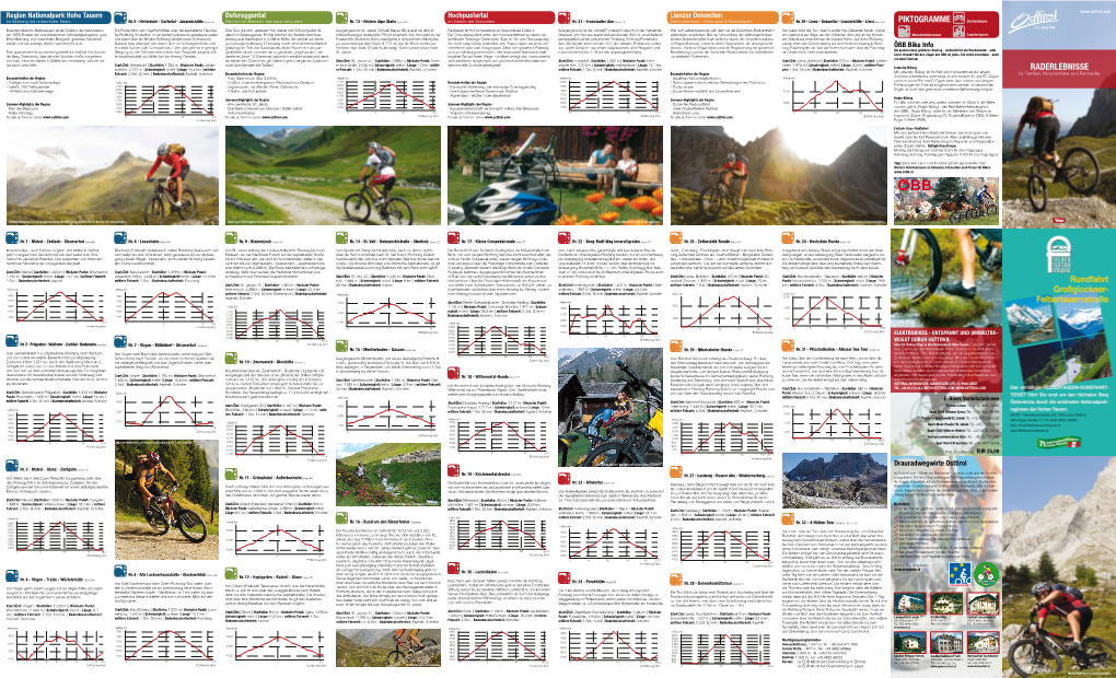 Radkarte.Pdf