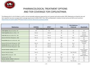 Pharmacological Treatment Options and Tier Coverage for Copd/Asthma