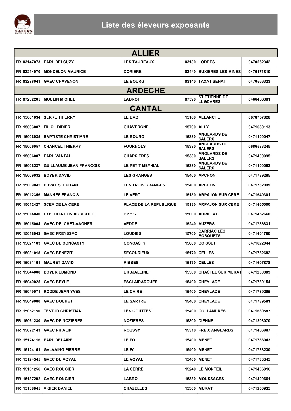 Liste Des Éleveurs Exposants ALLIER ARDECHE CANTAL