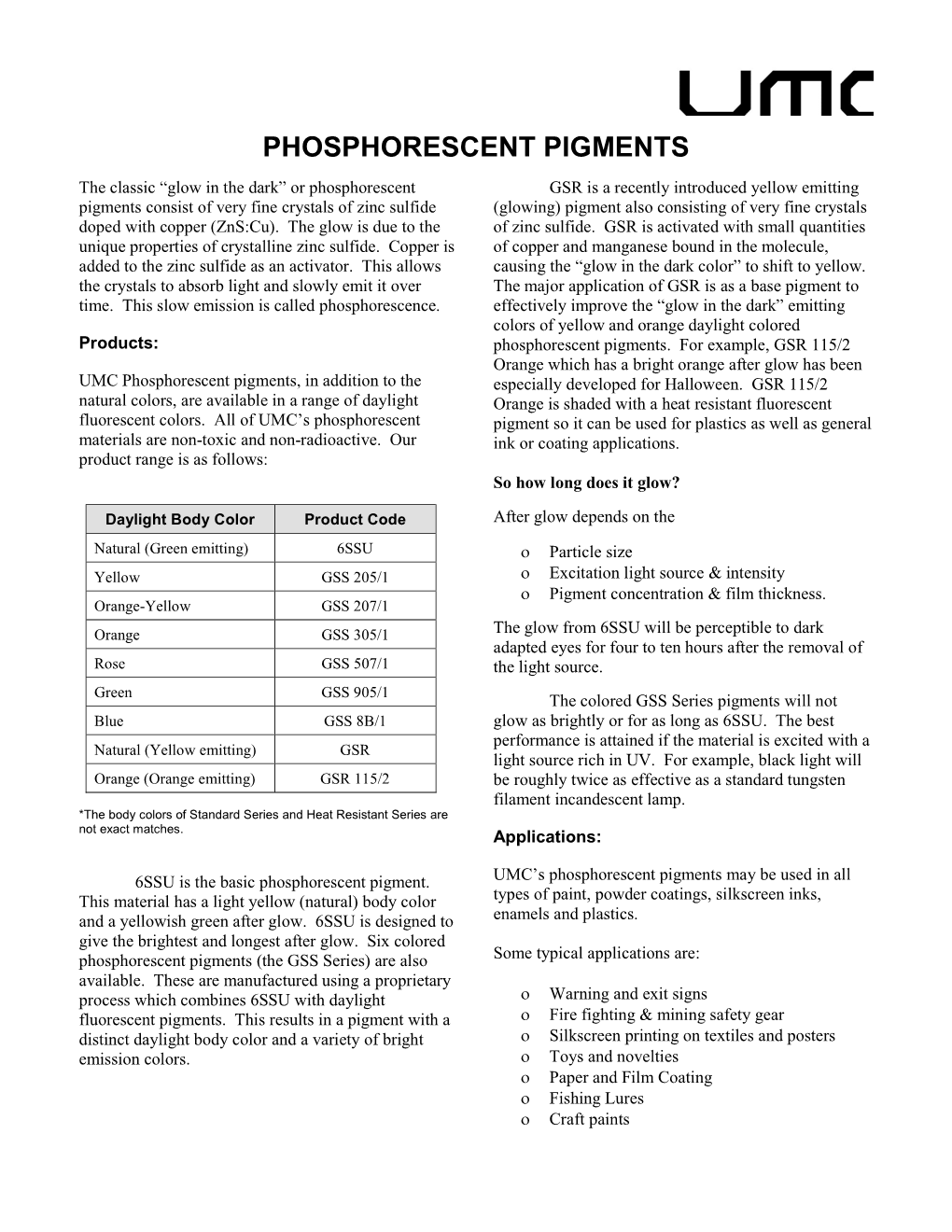 Phosphorescent Pigments