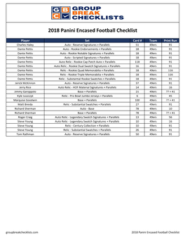 2018 Panini Encased Football Checklist