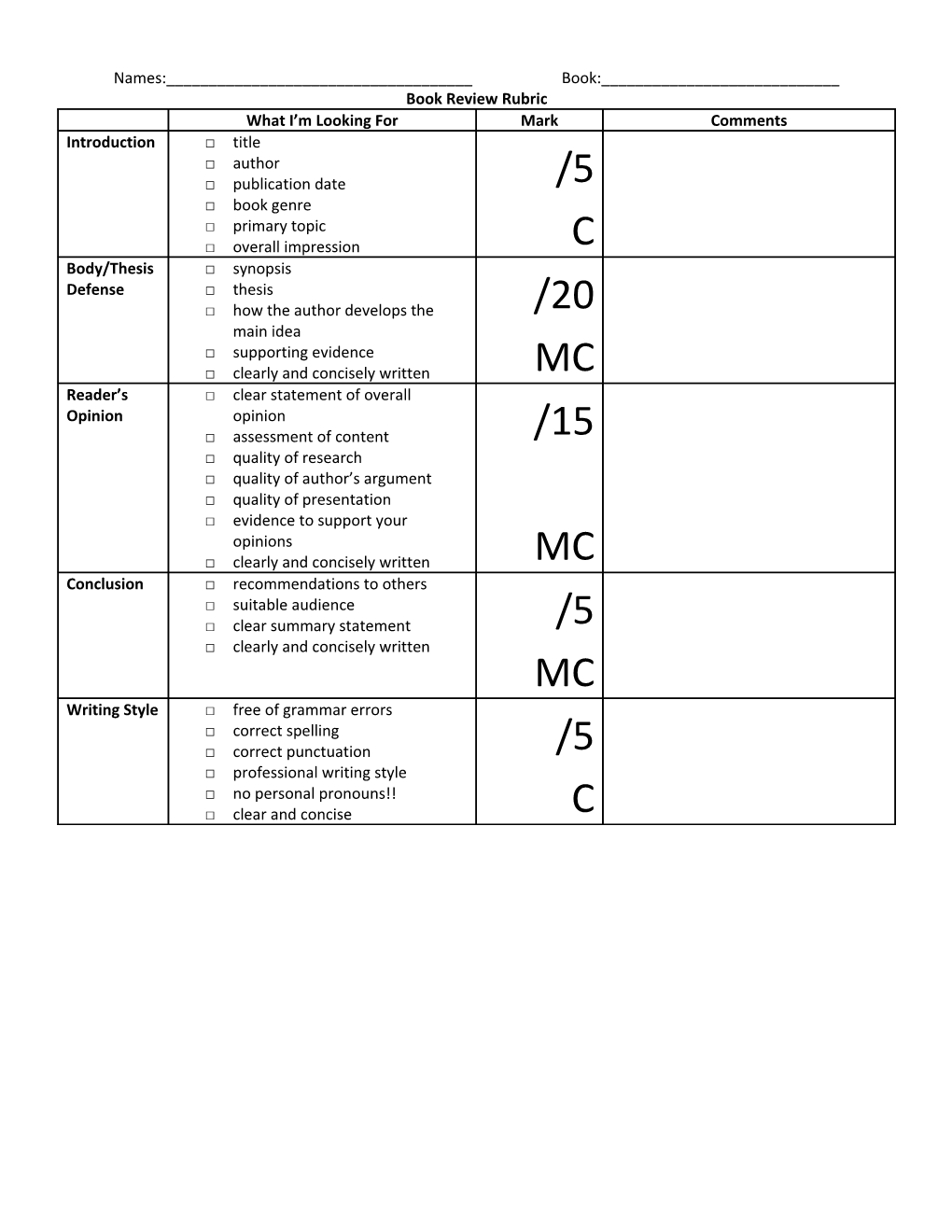 Book Review Rubric