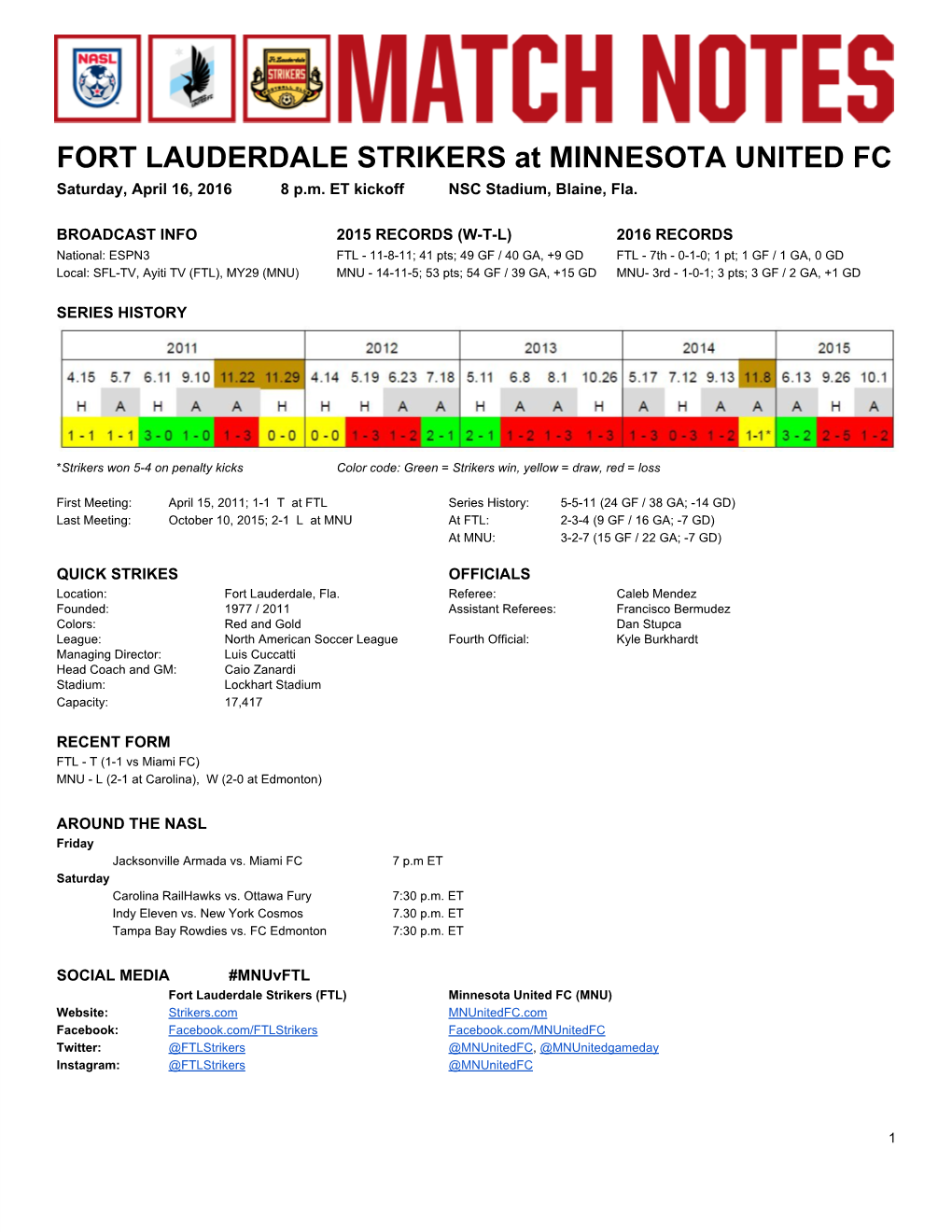 FORT LAUDERDALE STRIKERS at MINNESOTA UNITED FC Saturday, April 16, 2016 8 P.M