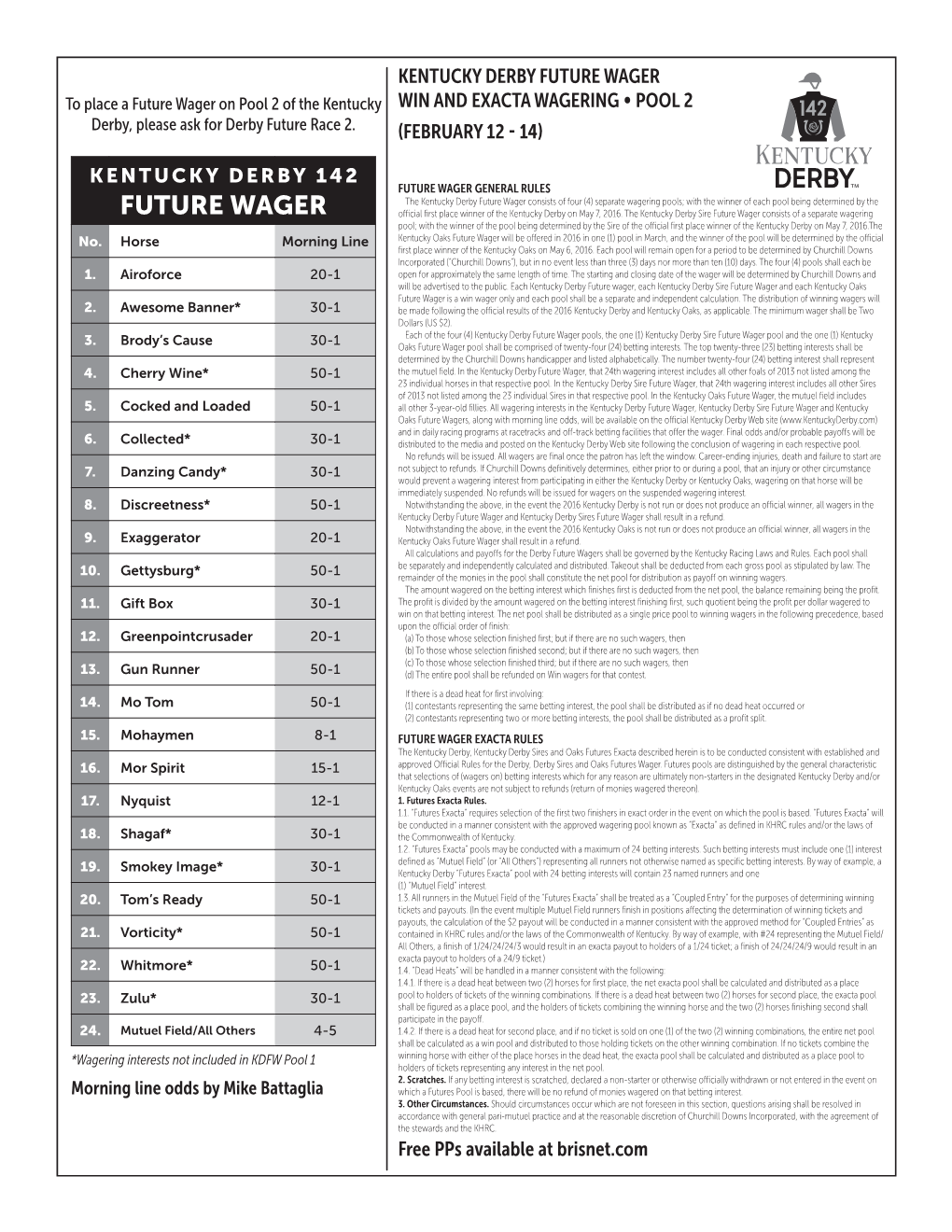 FUTURE WAGER to Place a Future Wager on Pool 2 of the Kentucky WIN and EXACTA WAGERING • POOL 2 Derby, Please Ask for Derby Future Race 2