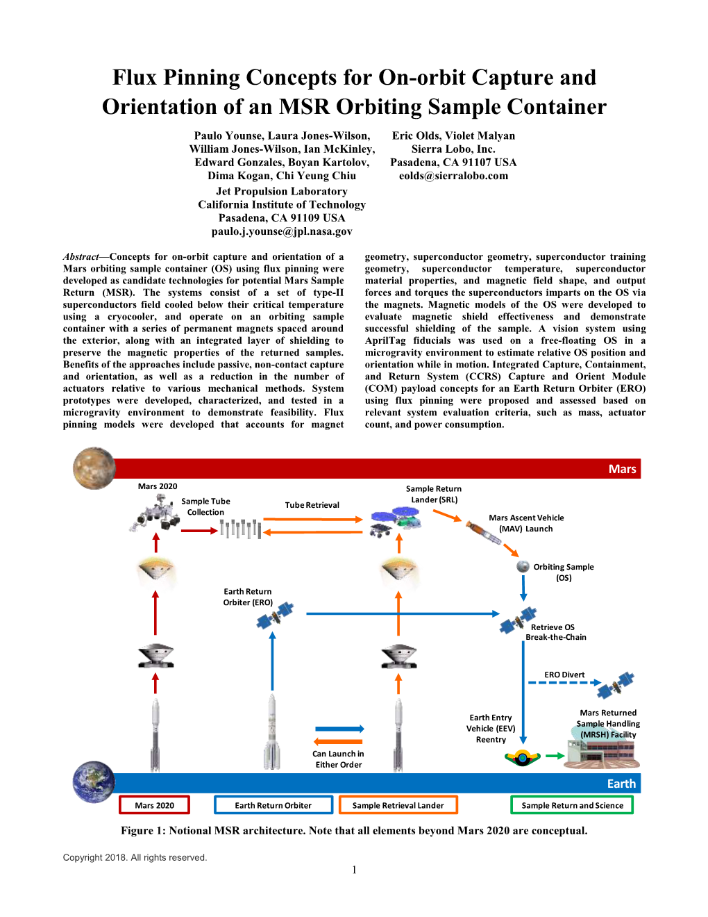 Flux Pinning Concepts for On-Orbit Capture and Orientation of an MSR