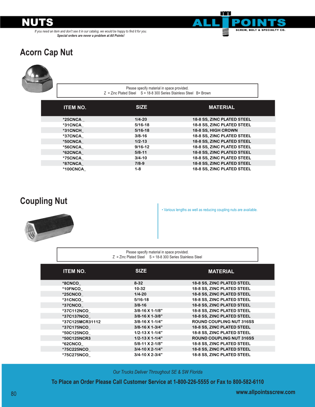 Acorn Cap Nut Coupling