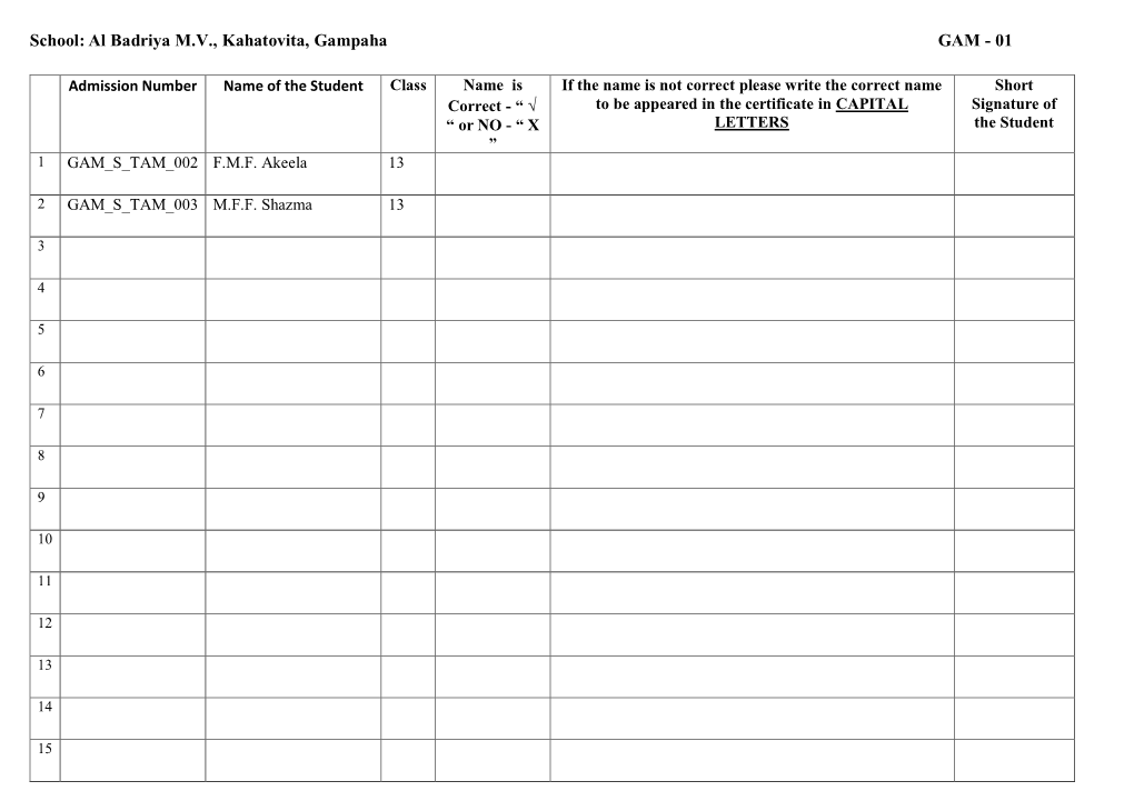 Candidate Name List Gampaha