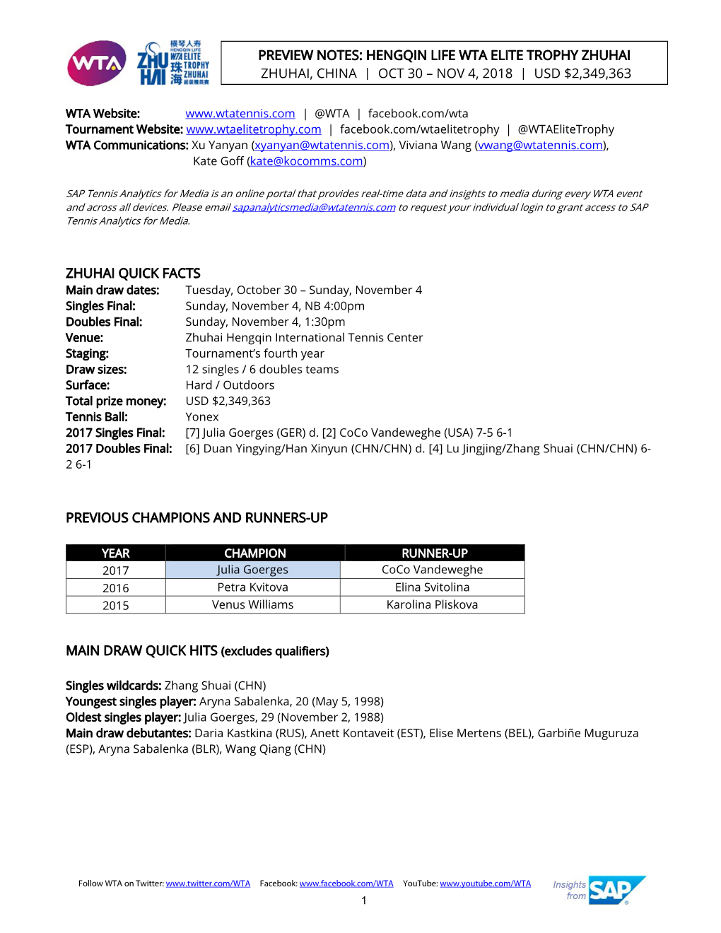 Preview Notes: Hengqin Life Wta Elite Trophy Zhuhai Zhuhai, China | Oct 30 – Nov 4, 2018 | Usd $2,349,363