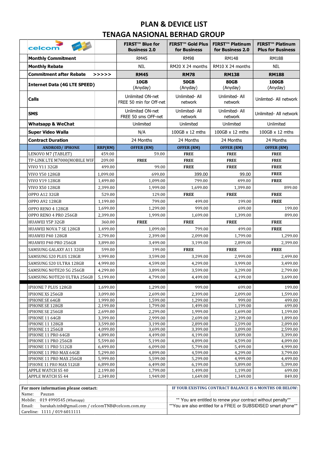 Tenaga Nasional Berhad Group Plan & Device List