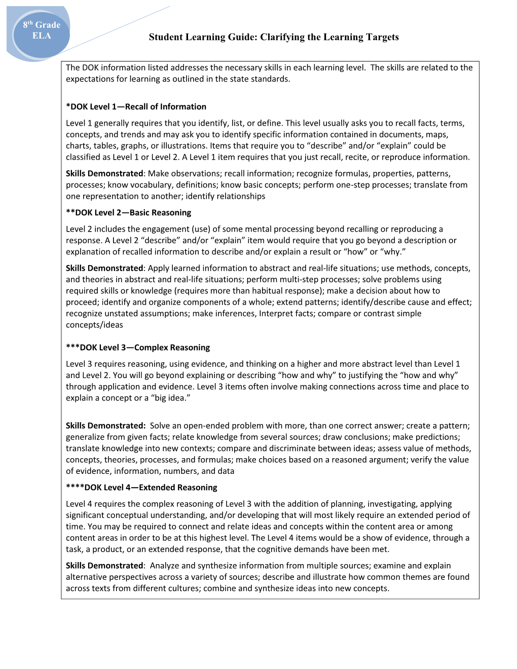 Student Learning Guide: Clarifying the Learning Targets