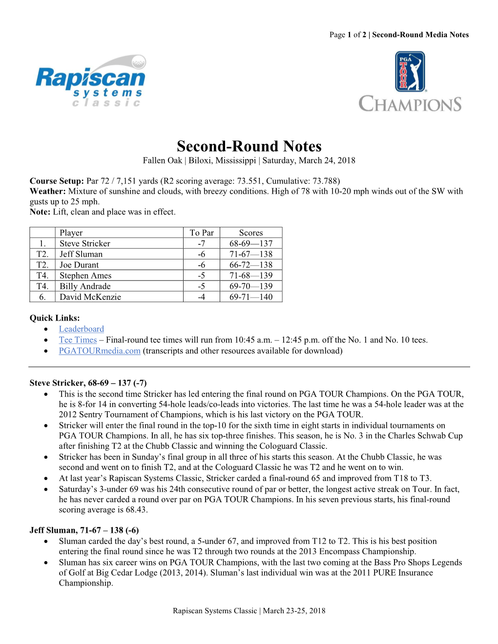 Second-Round Notes Fallen Oak | Biloxi, Mississippi | Saturday, March 24, 2018