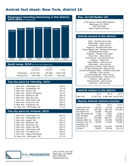 Amtrak Fact Sheet: New York, District 10