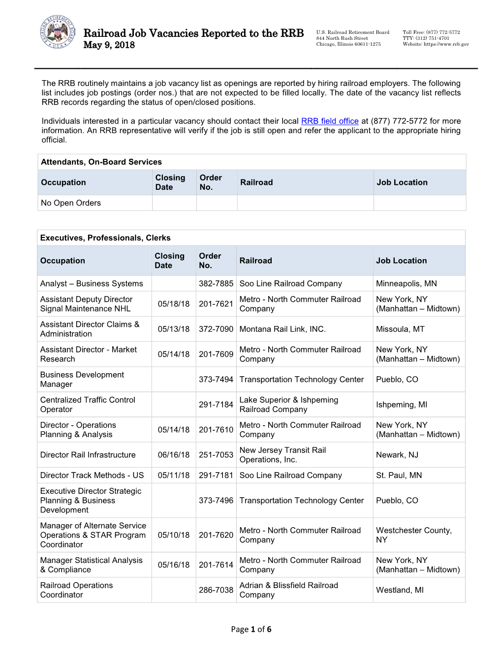 Railroad Job Vacancies Reported to the RRB 844 North Rush Street TTY: (312) 751-4701 May 9, 2018 Chicago, Illinois 60611-1275 Website