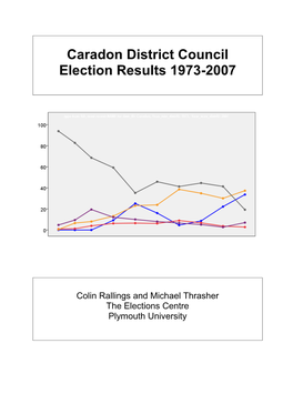 Caradon District Council Election Results 1973-2007