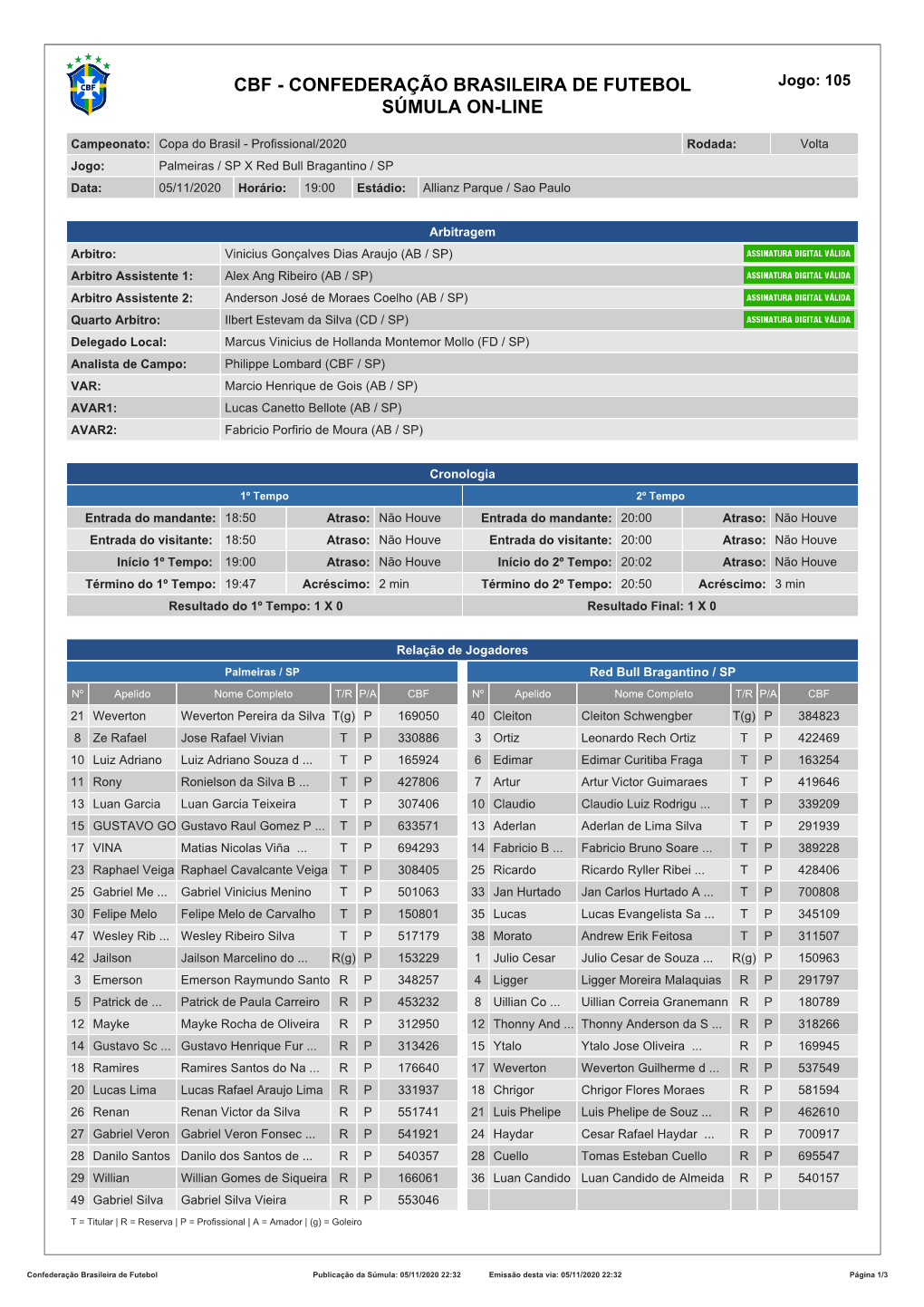 CBF - CONFEDERAÇÃO BRASILEIRA DE FUTEBOL Jogo: 105 SÚMULA ON-LINE