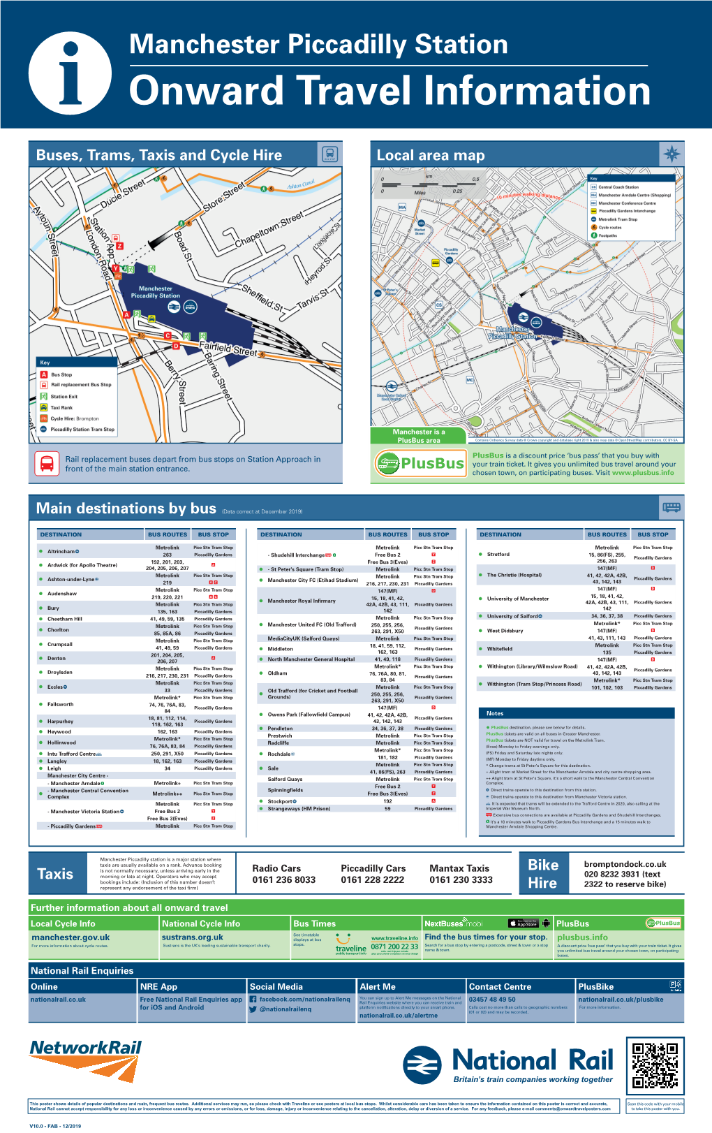 Manchester Piccadilly Station I Onward Travel Information Buses, Trams, Taxis and Cycle Hire Local Area Map