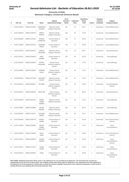 Second Admission List - Bachelor of Education (B.Ed.)-2020 07:15:06