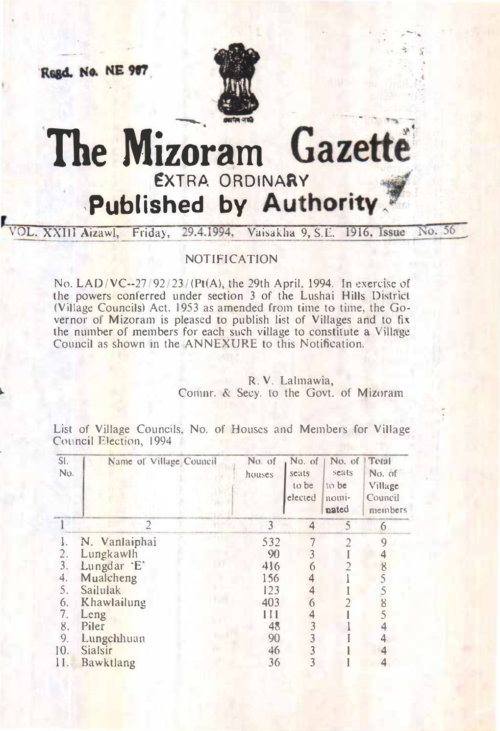 'The Mizoram £XTR.A