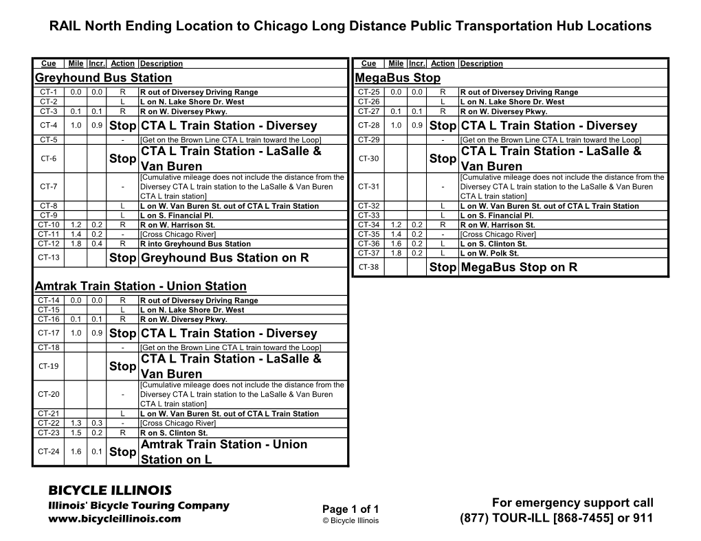 2021 RAIL North in Town Routes.Xlsx