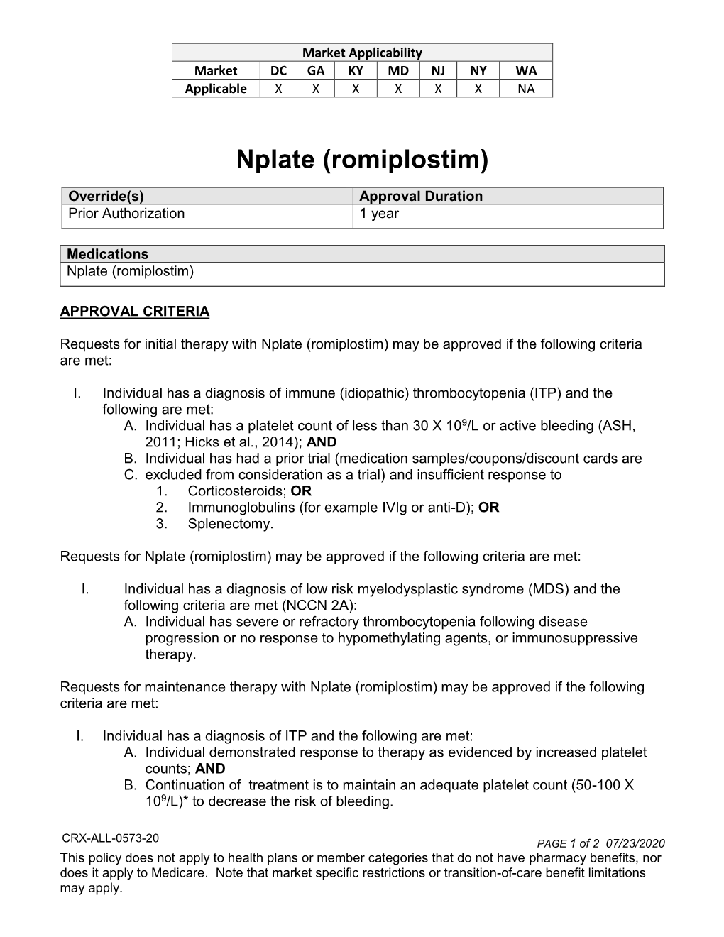 Nplate (Romiplostim)