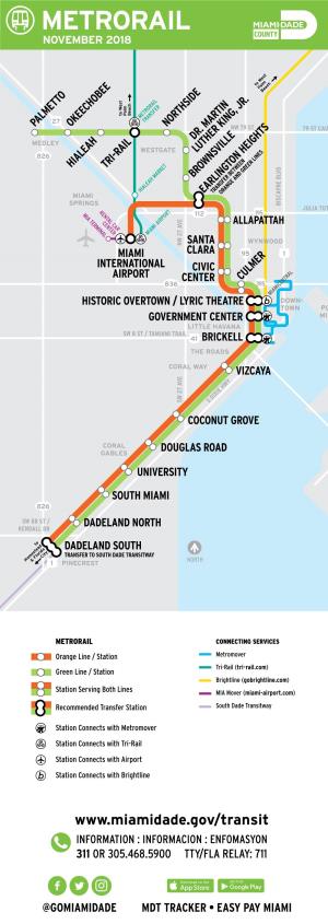 Metrorail Map (Pdf)