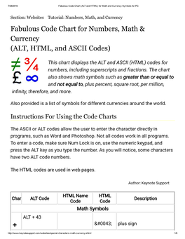Fabulous Code Chart for Numbers, Math & Currency (ALT, HTML, And
