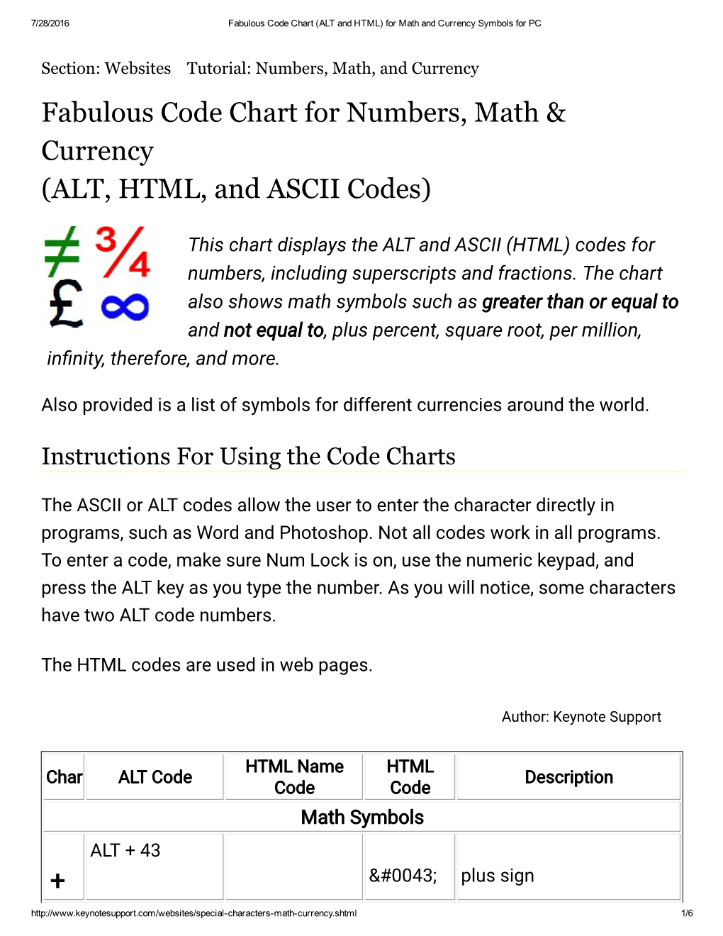 fabulous-code-chart-for-numbers-math-currency-alt-html-and-docslib