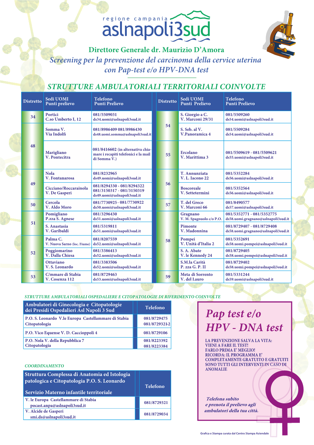 Pap Test E/O Citopatologia 081/8729321-2 P.O