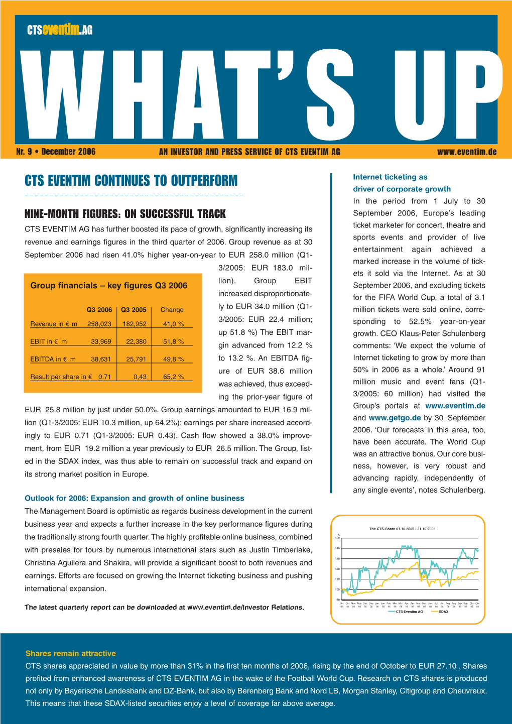 Cts Eventim Continues to Outperform