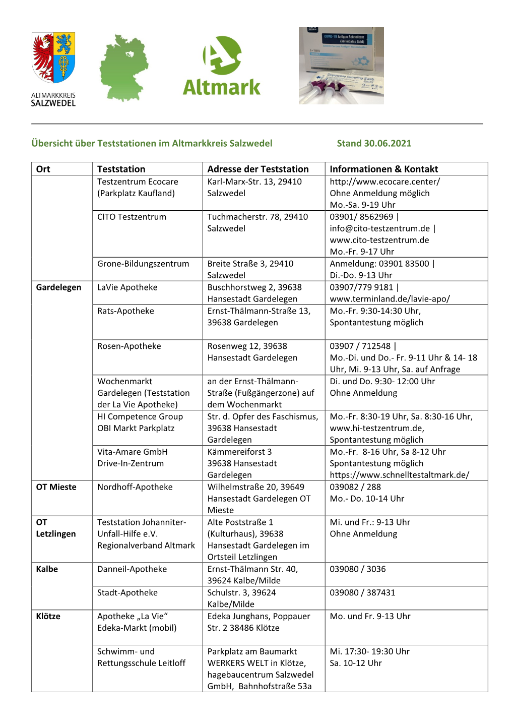 Übersicht Über Teststationen Im Altmarkkreis Salzwedel Stand 30.06.2021