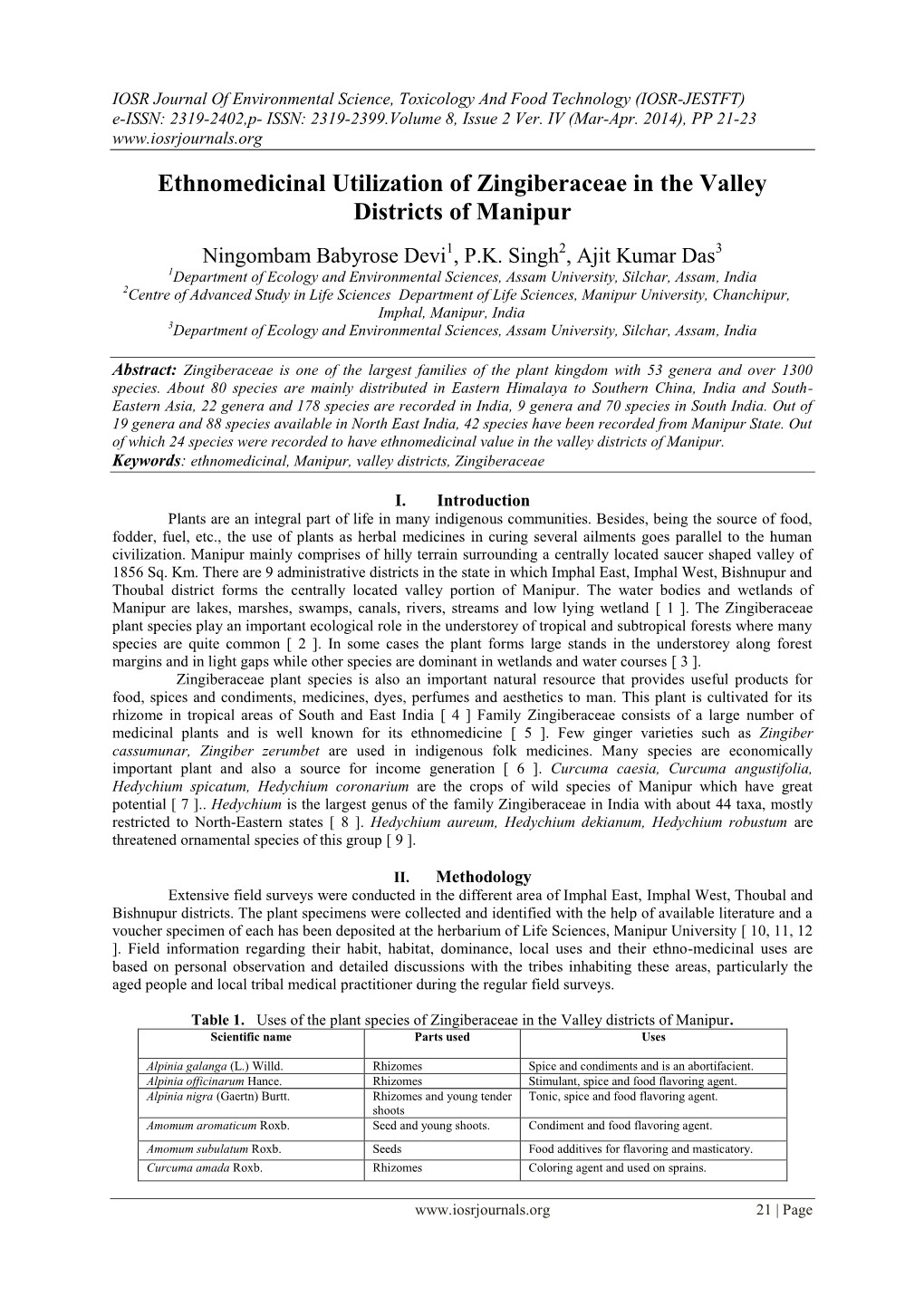 Ethnomedicinal Utilization of Zingiberaceae in the Valley Districts of Manipur