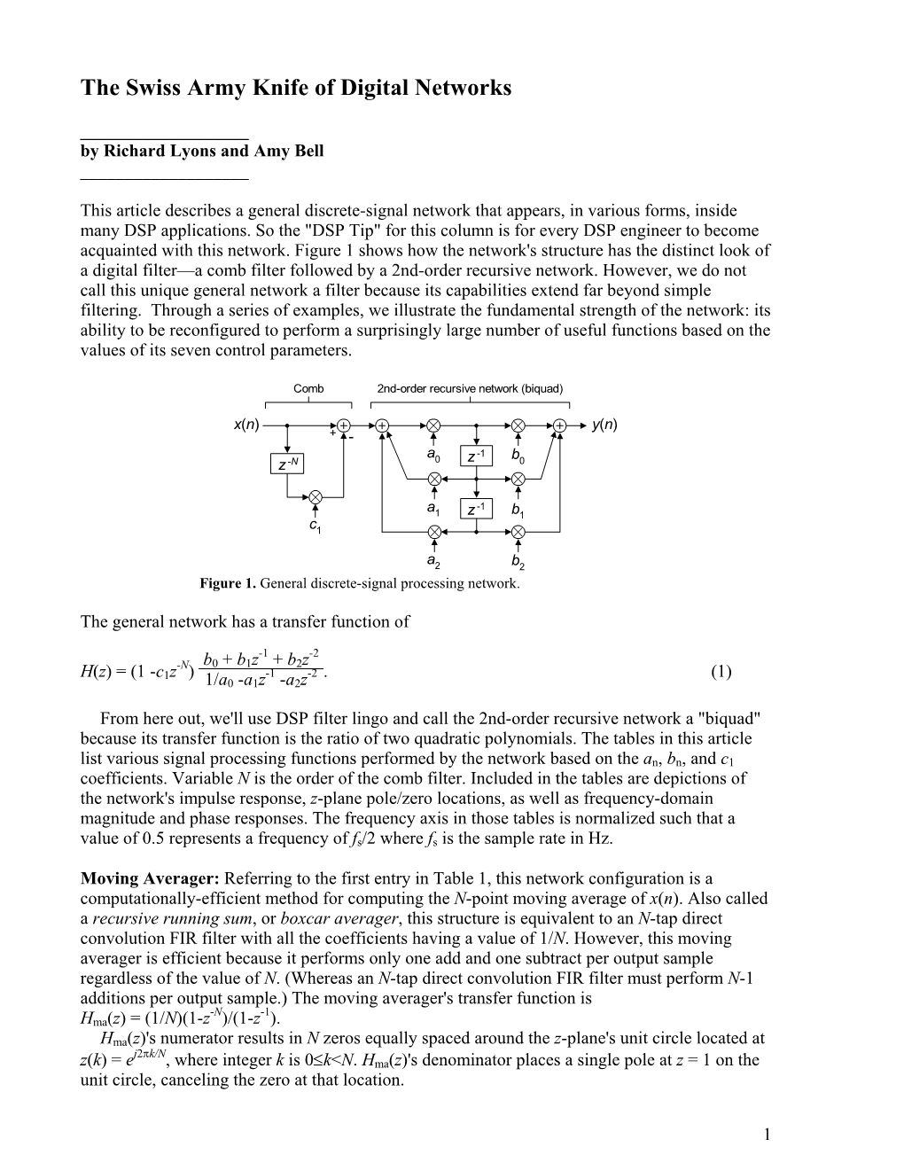 The Discrete Hilbert Transform