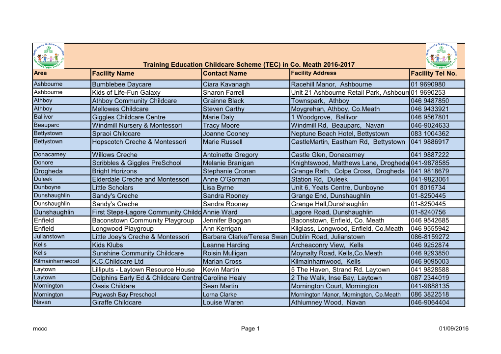 Facility Name Contact Name Facility Tel No. Bumblebee Daycare Ciara Kavanagh Racehill Manor, Ashbourne 01 9690980 Kids of Life