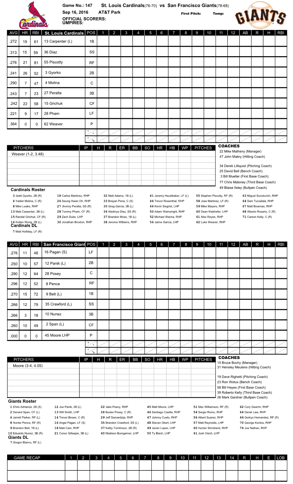 St. Louis Cardinals(76-70) Vs San Francisco Giants(78-68)