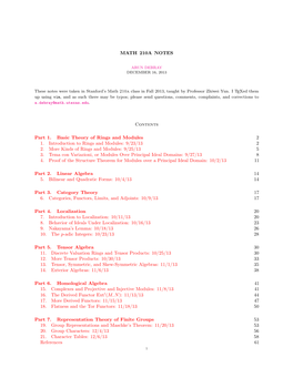 MATH 210A NOTES Contents Part 1. Basic Theory of Rings and Modules