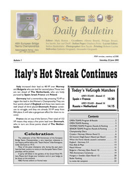 Italy's Hot Streak Continues