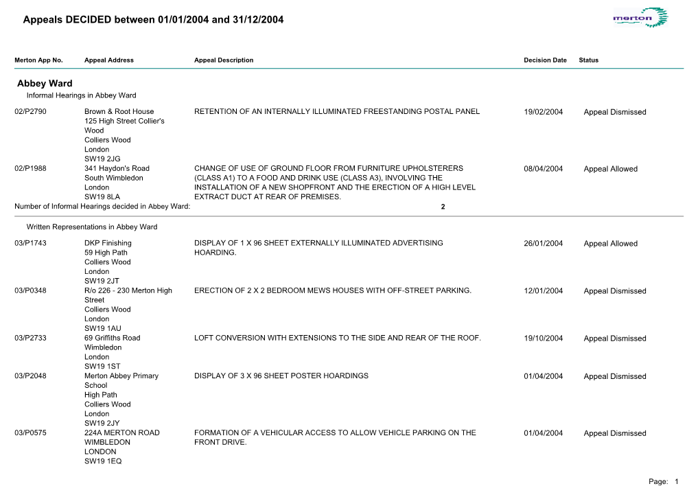 Appeals DECIDED Between 01/01/2004 and 31/12/2004