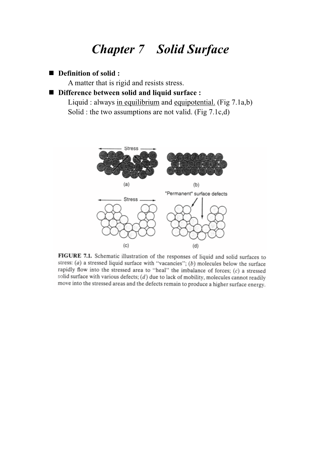 Chapter 7 Solid Surface