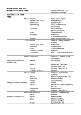 HPO Concerts from 1975 Fred Edwards (1975 - 1981) Details Not Known