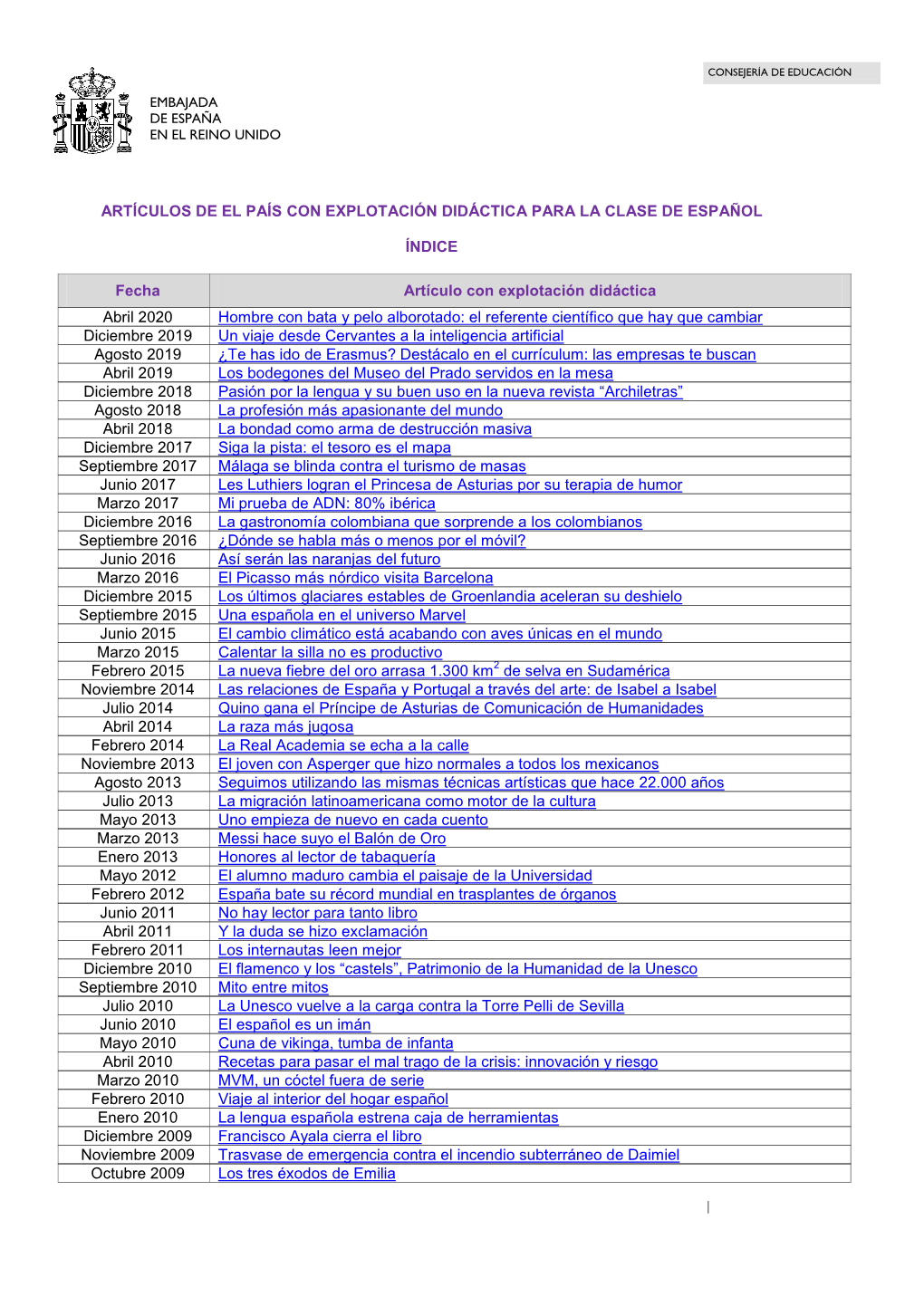 ARTÍCULOS DE EL PAÍS CON EXPLOTACIÓN DIDÁCTICA PARA LA CLASE DE ESPAÑOL ÍNDICE Fecha Artículo Con Explotación Didáctic