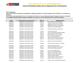 COLEGIOS DE ALTO RENDIMIENTO Lista De Postulantes Aptos Para La Segunda Fase De Evaluación