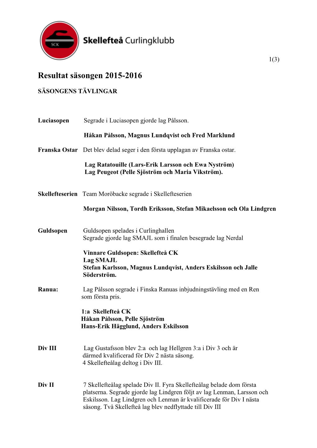 Resultat Säsongen 2015-2016