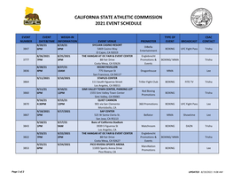 California State Athletic Commission 2021 Event Schedule