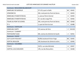 LISTE DES IMMEUBLES DE GRANDE HAUTEUR Commune