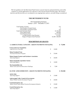 The Betterment Fund Description of Grants